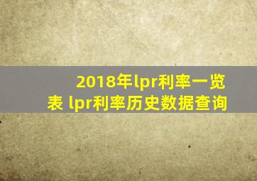 2018年lpr利率一览表 lpr利率历史数据查询